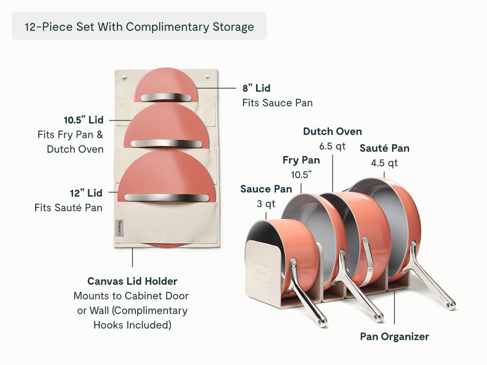 Nonstick Ceramic Cookware Set
